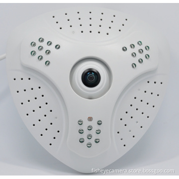 360 DEGREE HD Fisheye Camera
